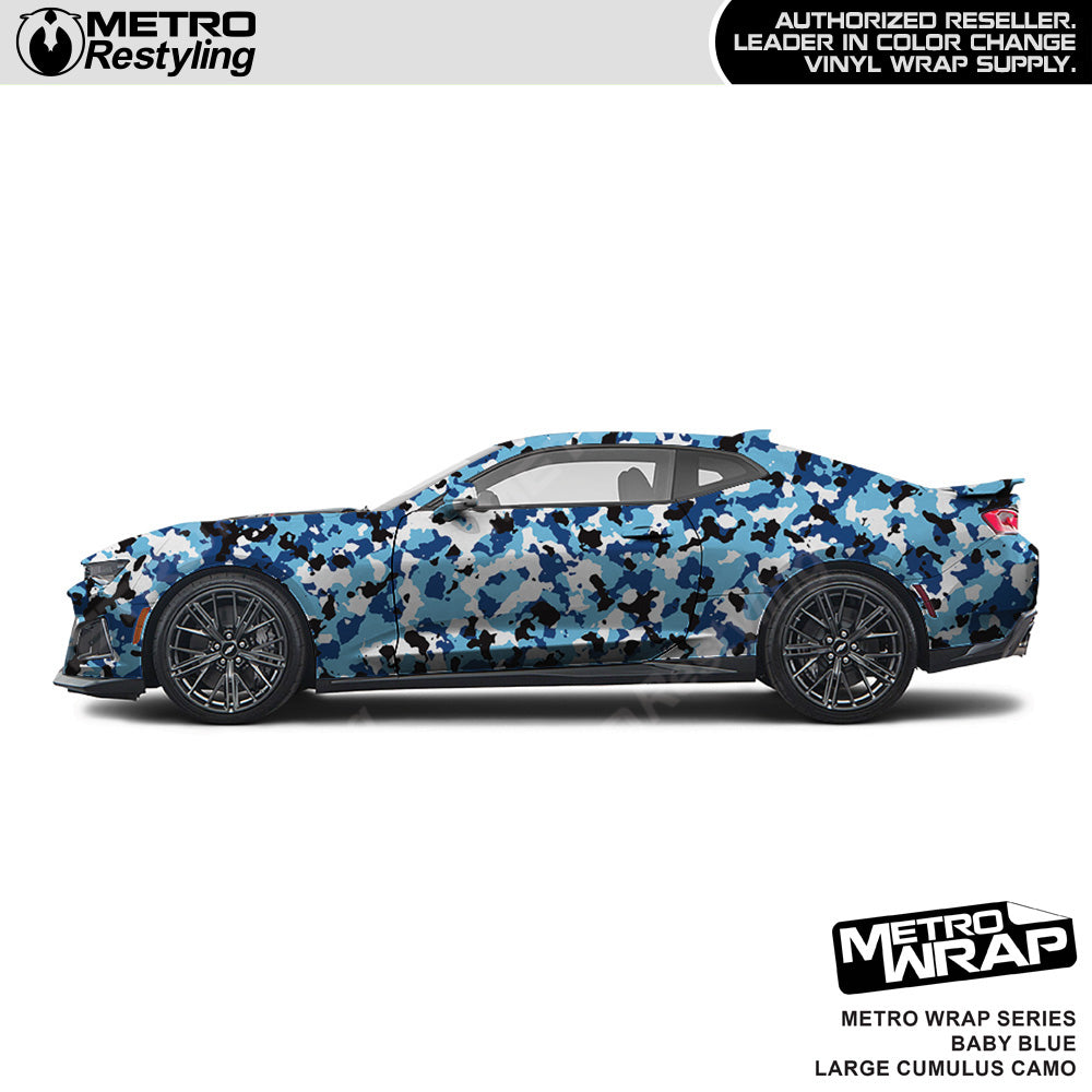 Metro Wrap Large Cumulus Baby Blue Camouflage Vinyl Film