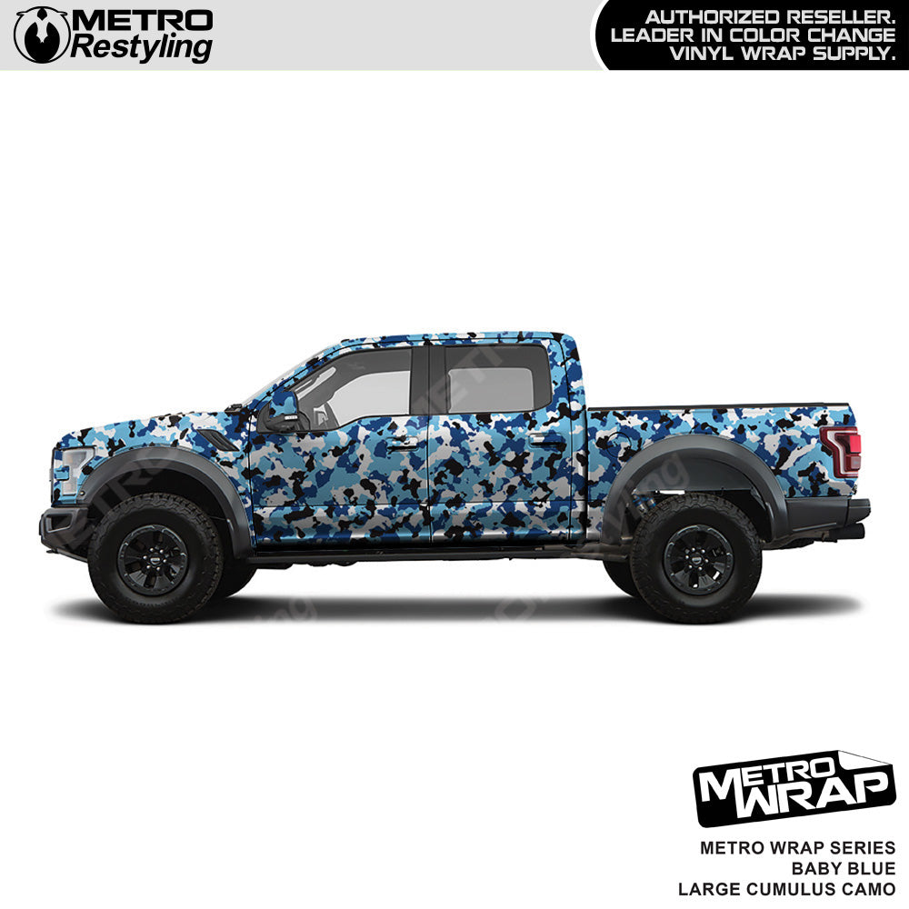 Metro Wrap Large Cumulus Baby Blue Camouflage Vinyl Film