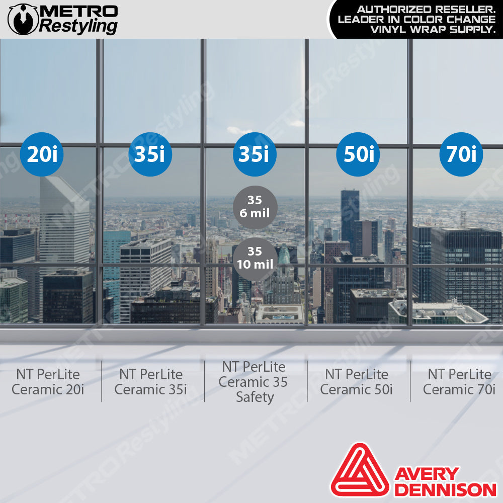 Perlite Ceramic Interior Window tint film levels