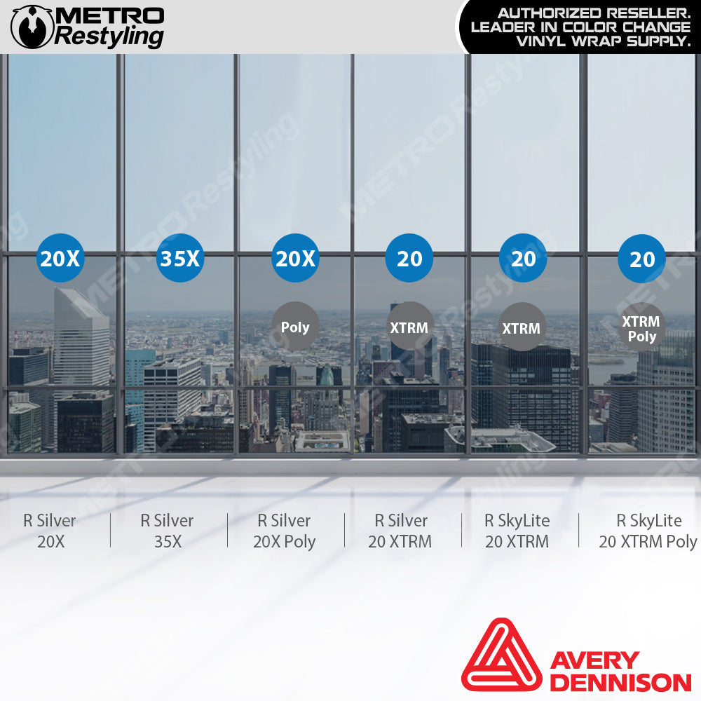 exterior window tint film levels