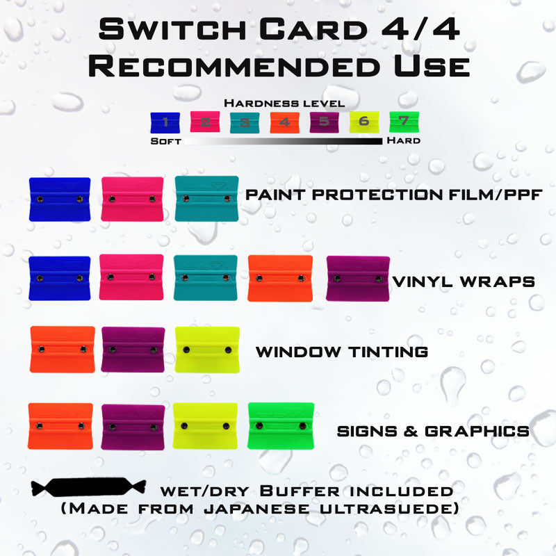 Switch Card 4/4 hardness level chart