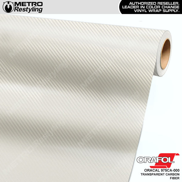 000 Vinyl Wrap? Transform Your Ride with Stunning Designs!