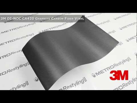 graphite carbon fiber